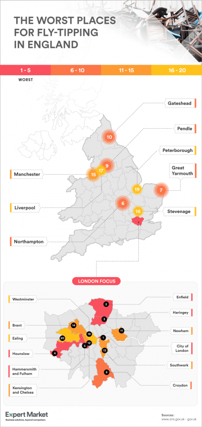 Which local authority is England’s worst fly-tipping offender? Which local authority is England’s worst fly-tipping offender?
