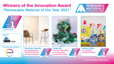 Renewable Material of the Year 2021