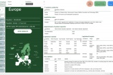 Global Deposit Dashboard, Reloop